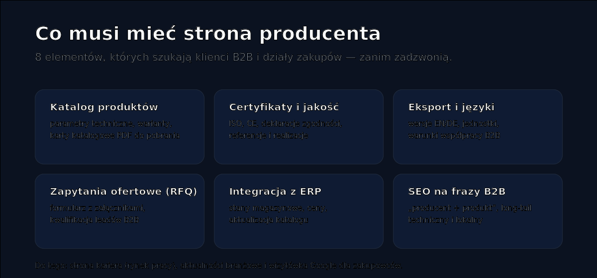 What a manufacturing company website needs — 8 elements
