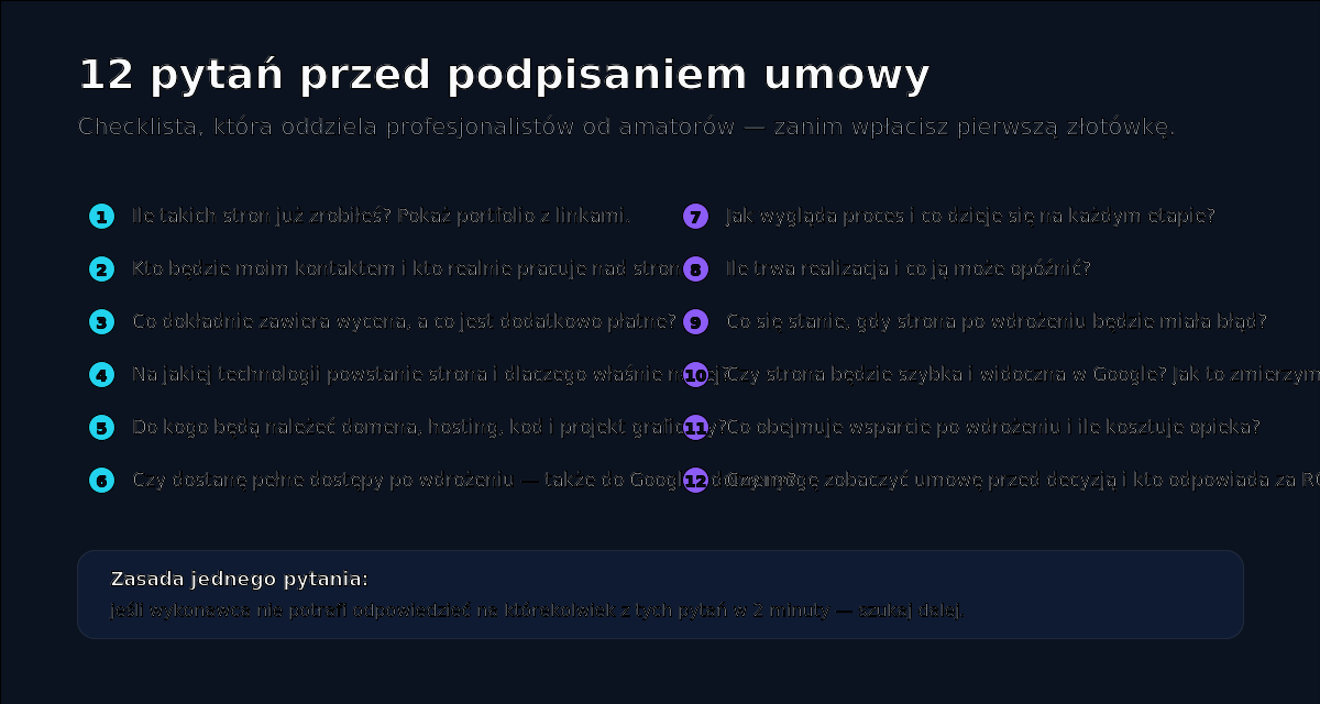 12 pytań przed podpisaniem umowy na stronę internetową — checklista