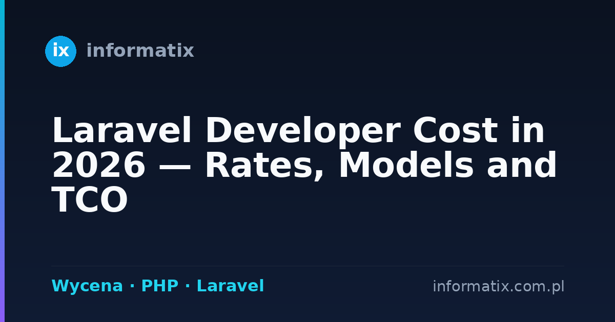 Laravel Developer Cost in 2026 — Rates, Models and TCO