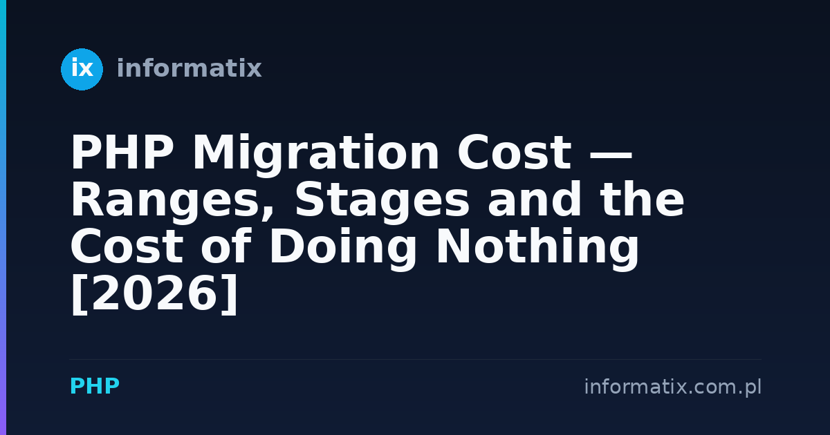 PHP Migration Cost — Ranges, Stages and the Cost of Doing Nothing [2026]