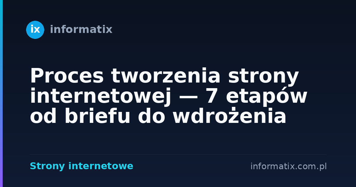 Proces tworzenia strony internetowej — 7 etapów od briefu do wdrożenia